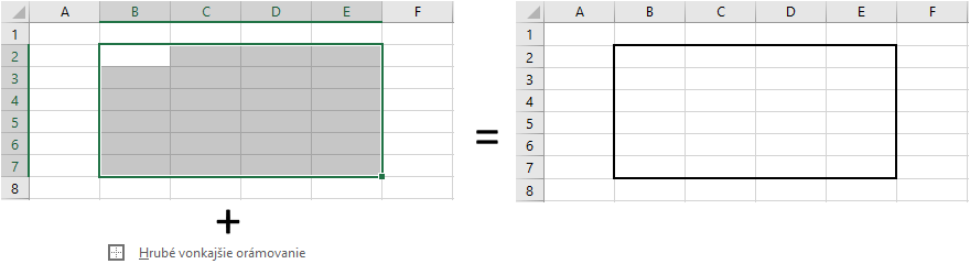 Príklad orámovania 3 v MS Excel