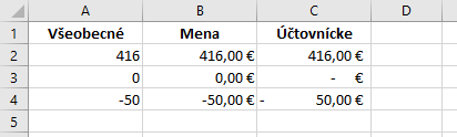 Porovnanie kategórií čísiel Mena a Účtovnícke v MS Excel