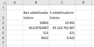 Ukážka oddeľovača tisícov v MS Excel 