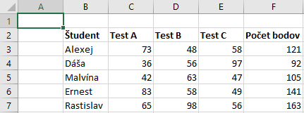 Vzorová tabuľka pre výpočet funkcií nesúvislých oblastí v MS Excel