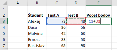 Tabuľka hodnotenie študentov so sčítavaním bodov v MS Excel